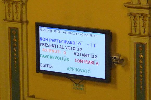 Votazione delibera